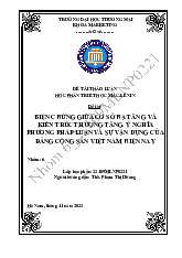 Biện Chứng Giữa Cơ Sở Hạ Tầng Và Kiến Trúc Thượng Tầng | Bài thảo luận triết học Mác Lênin