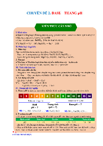 Chương 2 CHUYÊN ĐỀ 2 BASE  THANG pH