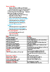 Tài liệu tổng hợp ngữ pháp tiếng Đức cơ bản