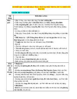 Chuyên đề khai thác thế mạnh ở Trung du và miền núi Bắc Bộ ôn thi tốt nghiệp THPT (có đáp án)