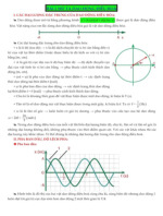 Tài liệu vật lý 12