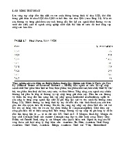 Làn sóng thứ nhất môn Sáp nhập, mua lại và tái cấu trúc doanh nghiệp  | Trường Đại học Kinh tế Thành phố Hồ Chí Minh