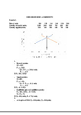 Microeconomics Assignment 2 Analysis and Equilibrium Pricing | Microeconomics | Trường Đại học Quốc tế, Đại học Quốc gia Thành phố Hồ Chí Minh