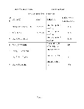 Tổng hợp bài tập luyện tập về danh từ | Tiếng Anh 12