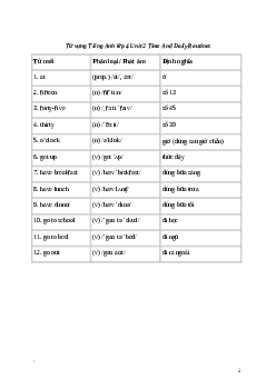 Từ vựng Tiếng anh 4 Unit 2: Time and daily routines | Global Success