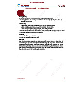 Giáo trình Tài Chính Công - Chương 1: Tổng Quan Về Tài Chính Công