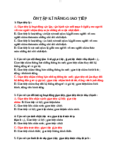 Ôn tập kĩ năng giao tiếp - Quản trị nhân lực | Trường Đại Học Công Đoàn