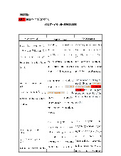 Đề cương ôn tập môn Biên phiên dịch | Trường Đại học Khoa học Xã hội và Nhân văn