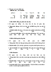 Phân Tích Thống Kê GRDP, LaF và Giáo Dục - BÀI TẬP NHÓM SỐ 1 Môn Kinh tế lượng |Trường Đại học Kinh Tế - Luật, Đại học Quốc gia Thành phố Hồ Chí Minh