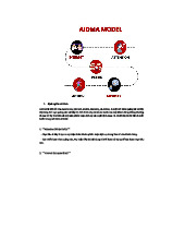 Mô hình AIDMA trong Tiếp thị: Định Nghĩa và Ứng Dụng