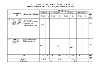 Đề thi giữa học kì 1 môn Lịch sử - Địa lí 6 năm 2023 - 2024 sách Chân trời sáng tạo | Đề 9