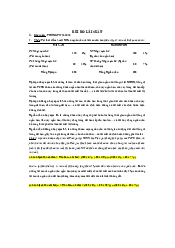 Rủi ro lãi xuất - Quản trị kinh doanh| Đại học Kinh Tế Quốc Dân