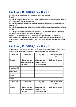 Soạn bài Thật và giả | Ngữ văn 12 Chân trời sáng tạo (Tập 1)