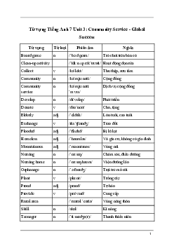 Giải Tiếng Anh 7 Unit 3: Từ vựng | Global Success