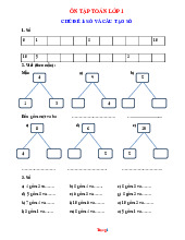 Đề Cương Ôn Tập Học Kì 1 Toán Lớp 1 Năm Học 2025-2026