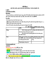 Chương 4 - Quy phạm pháp luật và Quan hệ pháp luật trong Quy phạm pháp luật Việt Nam | Môn Pháp luật đại cương - Trường Đại học Kinh tế, Đại học Huế