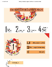 Chương 1: Tưởng Niệm và Nguyên Tắc Cơ Bản Về Văn Hóa Học môn cơ sở văn hóa| Trường Đại học Hà Nội