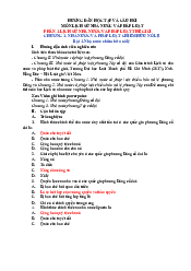 Hướng dẫn học và câu hỏi ôn tập môn Lịch sử Nhà nước và Pháp Luật | Trường Đại học Luật, Đại học Quốc gia Hà Nội