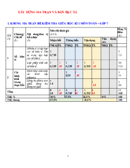 Đề thi giữa kì 1 Toán 7 | Đề 2 | Chân trời sáng tạo