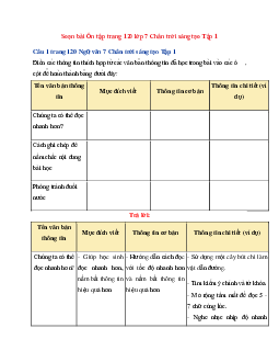 Soạn bài Ôn tập trang 120 | Ngữ Văn 7 Chân Trời Sáng Tạo tập 1