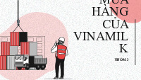 Bài giảng Quy Trình Mua Hàng Vinamilk | Đại học Sư phạm Kỹ thuật Thành phố Hồ Chí Minh