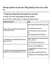 Bài tập Luyện từ và câu môn Tiếng Việt lớp 2 chọn lọc có đáp án