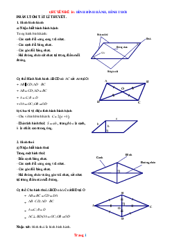 Toán 6 Chuyên đề: Hình bình hành - Hình thoi