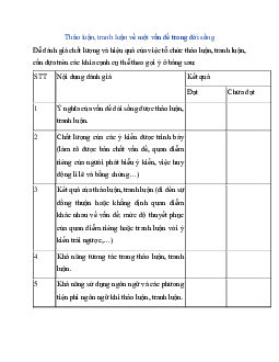 Soạn bài Thảo luận, tranh luận về một vấn đề trong đời sống | Ngữ văn 11 Kết nối tri thức