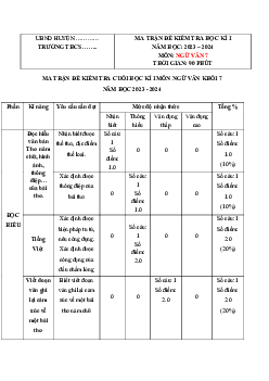 Đề thi học kì 1 môn Ngữ văn 7 năm 2023 - 2024 sách Chân trời sáng tạo - Đề 6