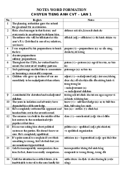 Quizlet - Từ vựng thi chuyên Tiếng Anh theo từng chủ đề