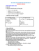 Đề Cương Ôn Tập Toán 7 Chân Trời Sáng Tạo Học Kỳ 2