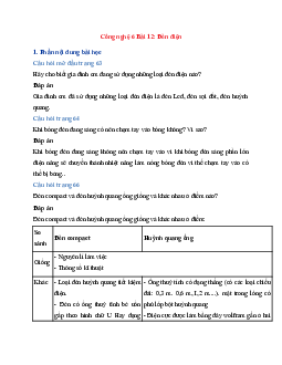 Công nghệ 6 Bài 12: Đèn điện - Cánh Diều