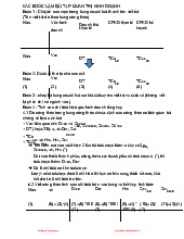 Bước làm bài tập Quản trị Kinh doanh (QTKD) chi tiết và hiệu quả môn Thống kê trong kinh tế và kinh doanh | Trường Đại học Kinh tế Quốc dân