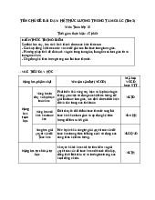 GIÁO ÁN BÀI 6 TOÁN 10 HỆ THỨC LƯỢNG TRONG TAM GIÁC KNTT  (TTiết 3)