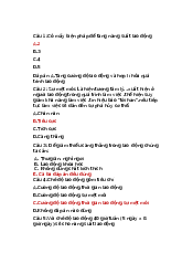 Câu hỏi ôn tập - Quản trị nhân lực | Trường Đại học Lao động - Xã hội