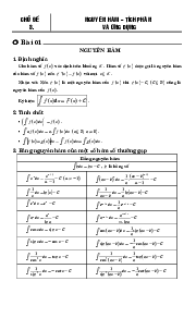 Bài tập trắc nghiệm nguyên hàm, tích phân và ứng dụng – Nguyễn Phú Khánh, Huỳnh Đức Khánh Toán 12