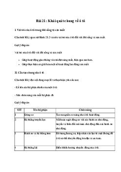 Giải Công nghệ 11 Bài 21: Khái quát chung về ô tô | Kết nối tri thức