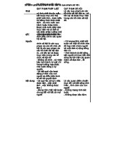So sánh Quy Phạm Pháp Luật và Quy Phạm Xã Hội: Phân Tích Sâu Sắc