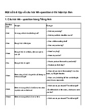 Một số bài tập về câu hỏi Wh-question ở thì hiện tại đơn | Tiếng anh 7