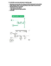 Sơ đồ khối máy phát thanh vô tuyến đơn giản: Nguyên lý và cấu trúc