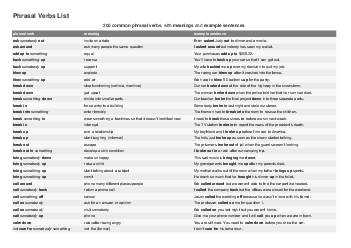200 common phrasal verbs, with meanings and example sentences