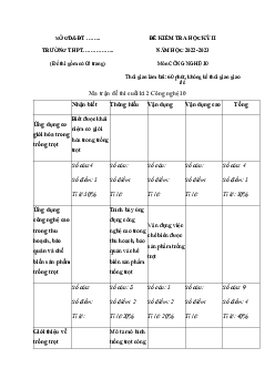 Đề thi học kì 2 môn Công nghệ 10 năm 2022 - 2023 sách Cánh diều