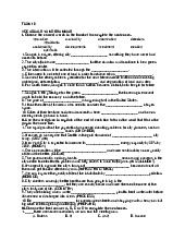 Đề cương Tiếng Anh -  Tài liệu Tiếng Anh