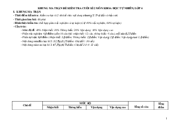 Đề thi học kì 2 lớp 6 môn Khoa học tự nhiên Kết nối tri thức năm 2024 - Đề 6