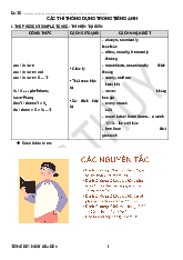 Lý thuyết tổng hợp các thì Tiếng Anh.