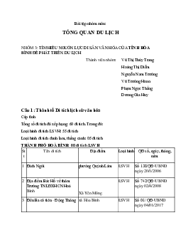 Bài tập nhóm môn Tổng quan du lịch: Tìm hiểu nguồn lực di sản văn hóa của tỉnh Hòa Bình để phát triển du lịch | Đại học Văn hóa Hà Nội