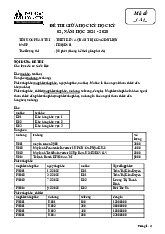 Đề Thi Giữa Học Kỳ 02 - Thiết Kế và Quản Trị Cơ Sở Dữ Liệu | Đại học Hoa Sen