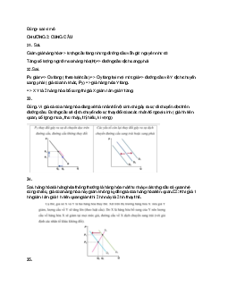 Câu hỏi trắc nghiệm đúng sai môn Kinh tế vi mô (có đáp án)