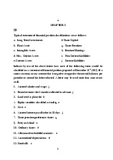 Financial Position Classification ôn tập | Tài chính quốc tế | Học viện Tài chính