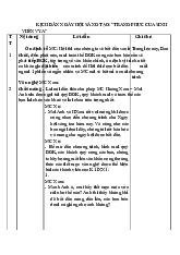 Kịch bản ngày hội sáng tạo.Trường Đại học Nguyễn Tất Thành